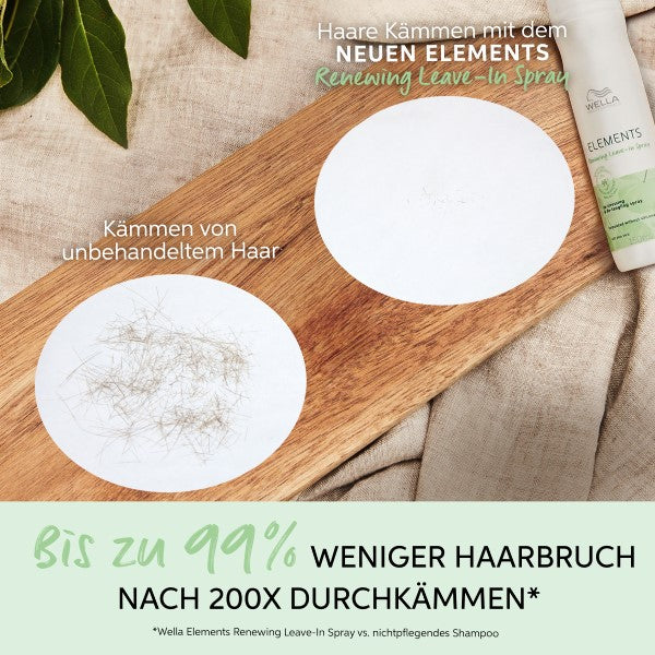 Wella Professionals Elements Spray Régénérant Sans Rinçage 150 ml
