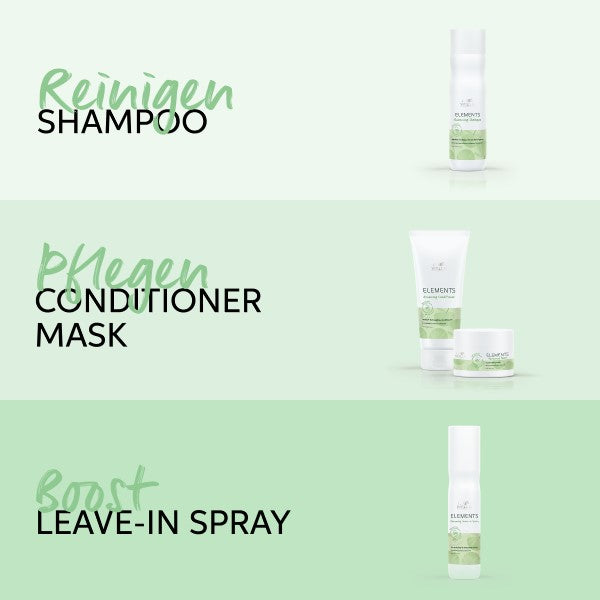Wella Professionals Elements Spray Régénérant Sans Rinçage 150 ml