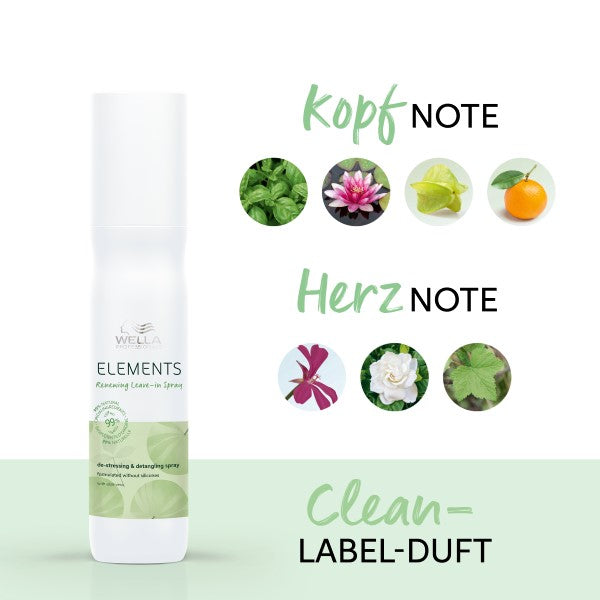 Wella Professionals Elements Spray Régénérant Sans Rinçage 150 ml