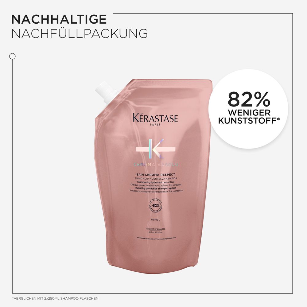 Kèrastase Chroma Absolu Respect Refill Bundle - Shampoo 500 ml & Nachfüllpack 500 ml
