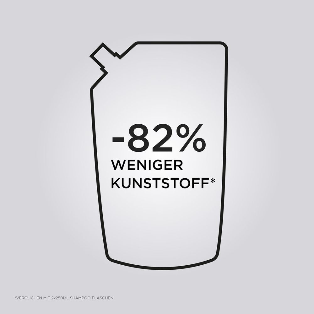 Kérastase Densifique Bain Densifique Refill Bundle - Shampoo 500 ml + 500 ml Nachfüllpackung
