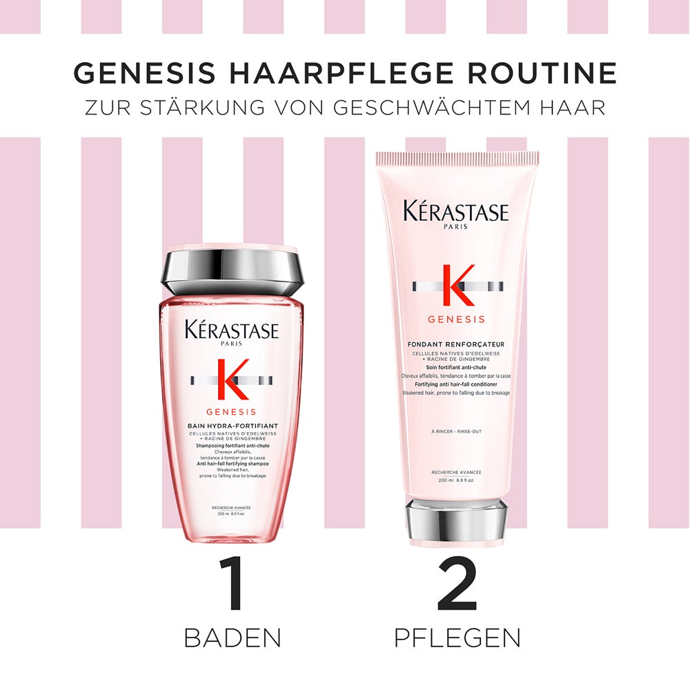 Kèrastase Genesis Coffret Fondant Printemps - Bain Hydra-Fortifiant 250 ml - Fondant Renforçant 200 ml