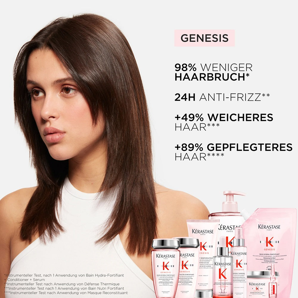 Kèrastase Genesis Coffret Fondant Printemps - Bain Hydra-Fortifiant 250 ml - Fondant Renforçant 200 ml