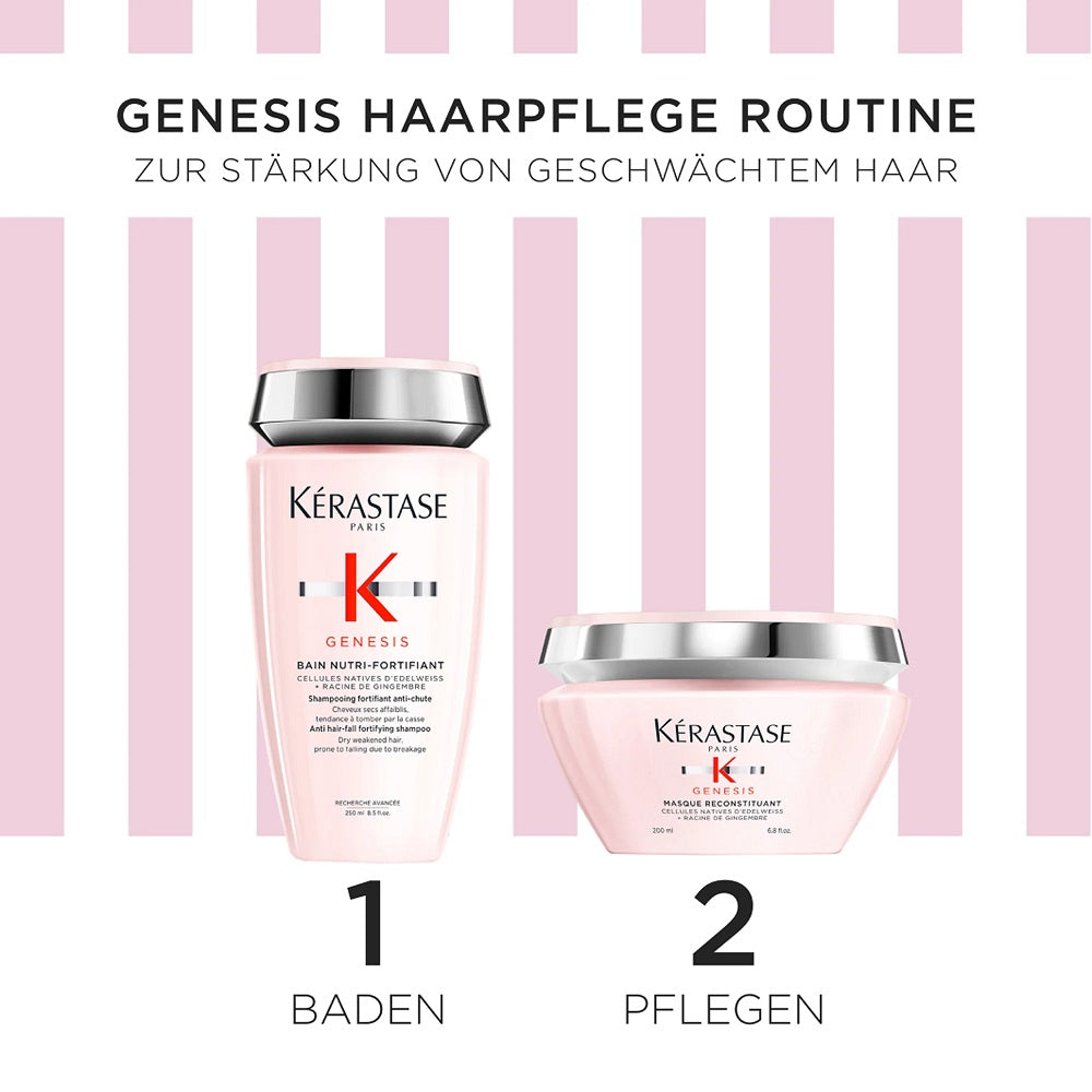 Kèrastase Genesis Masque Coffret Printemps - Bain Nutri-Fortifiant 250 ml - Masque Reconstituant 200 ml