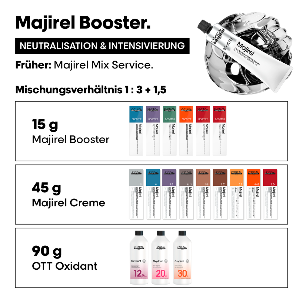 L’Oréal Professionnel Dia Light Booster 50 ml
