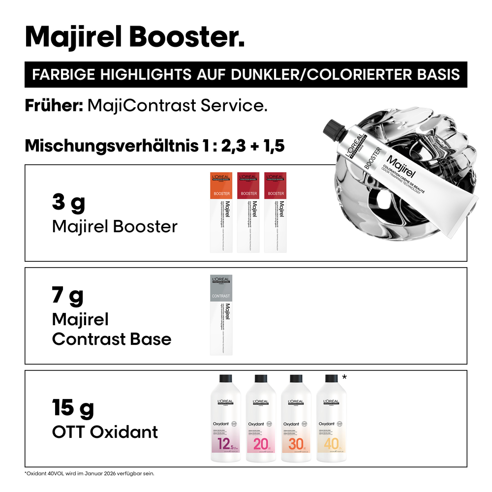 L’Oréal Professionnel Dia Light Booster 50 ml