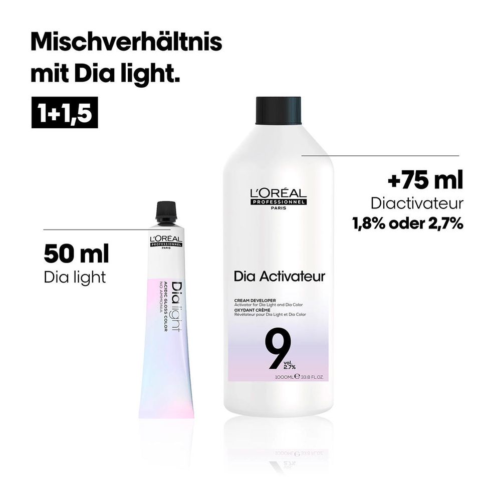 L'Oréal Diactivateur 2.7% 9 Vol. 1000 ml
