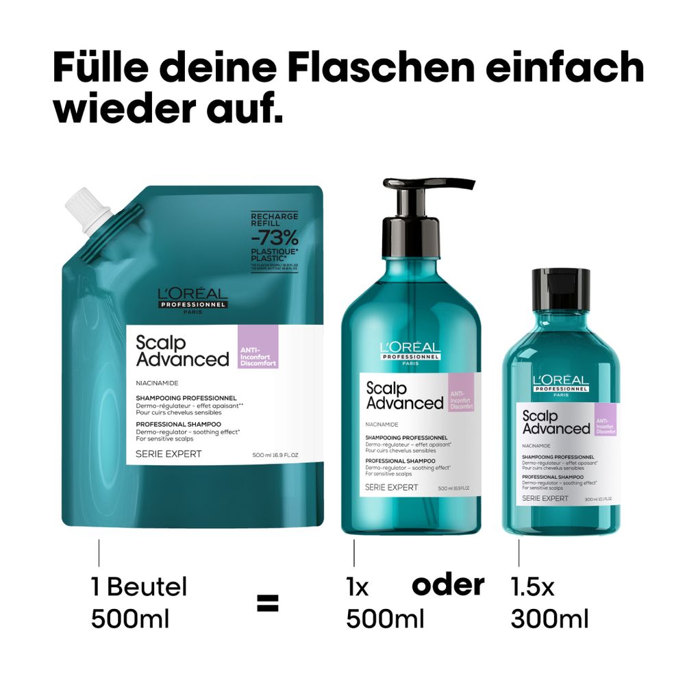 L'Oréal Professionnel Serie Expert Anti-Discomfort Dermo-Regulator Shampoo Refill 500 ml