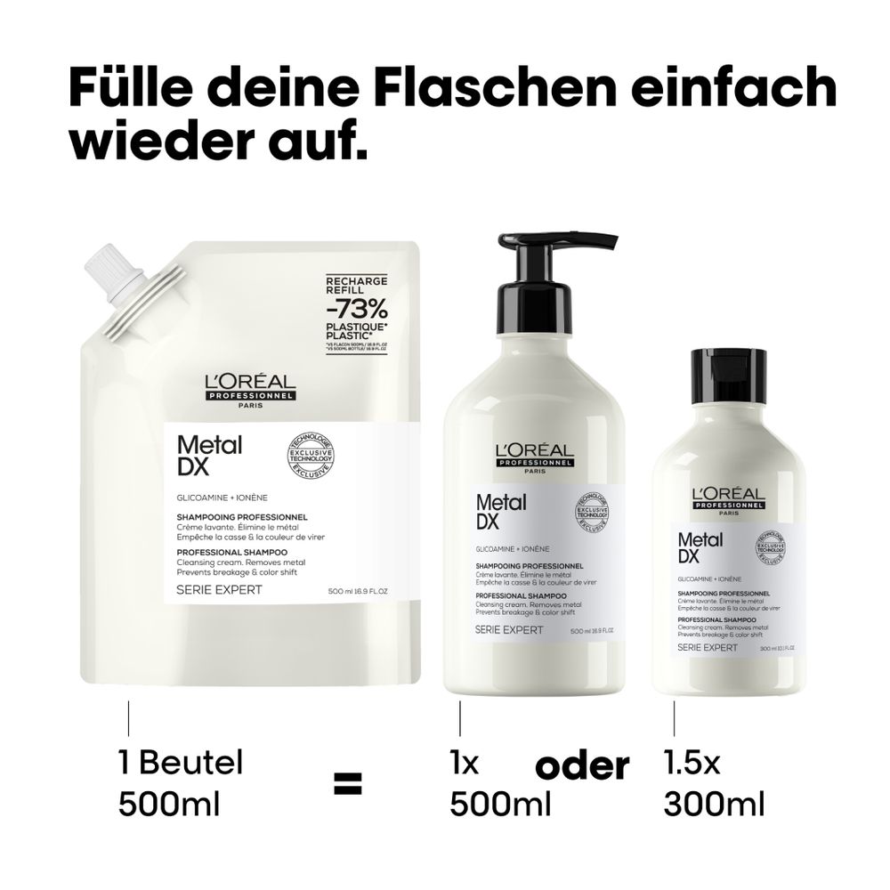 L'Oréal Professionnel Serie Expert Metal DX Shampoo Refill 500 ml