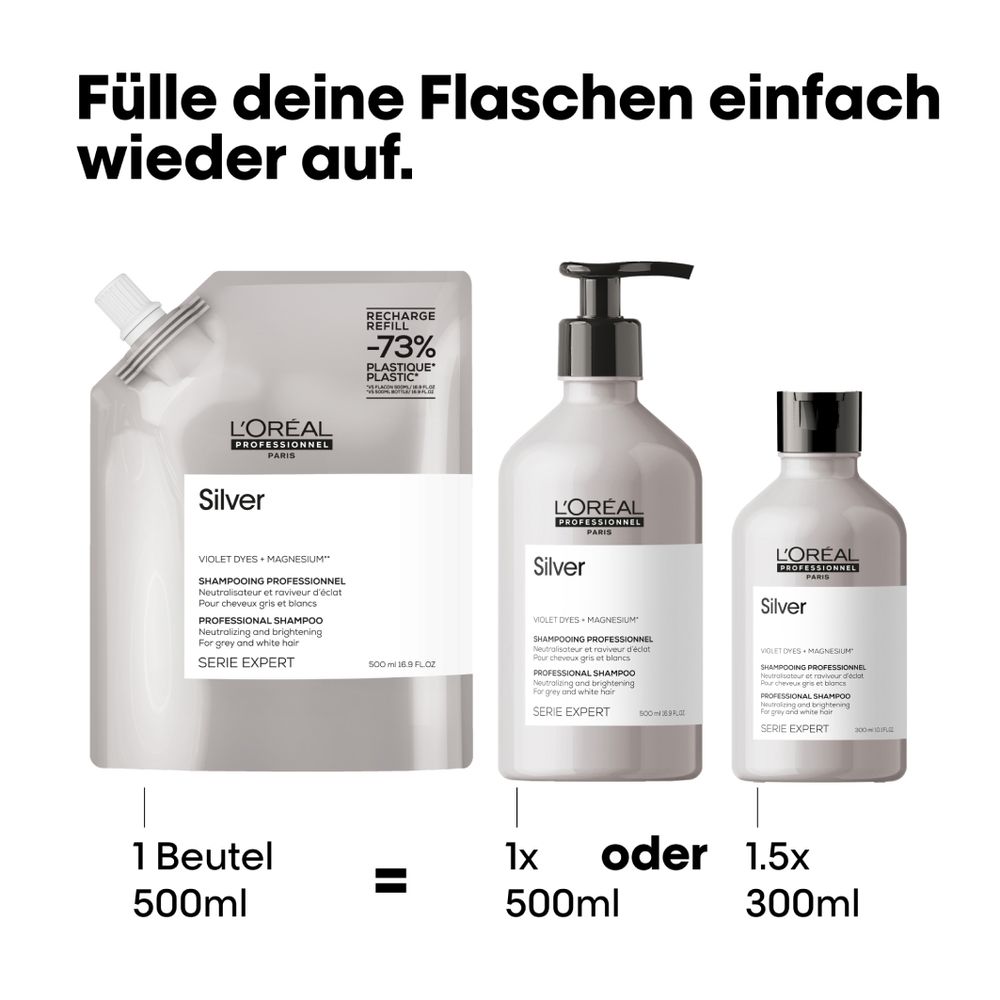 L'Oréal Professionnel Serie Expert Silver Shampoo Refill 500 ml