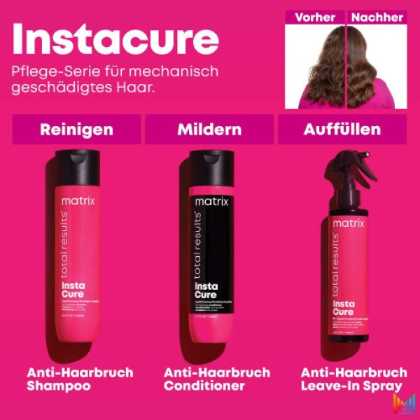 Matrix Insta Cure Anti-Breakage Leave-In 150 ml