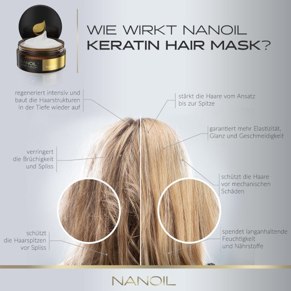 Nanoil Masque Capillaire à la Kératine 300 ml