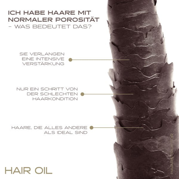 Nanoil Medium Porosity 100 ml - Hair Oil