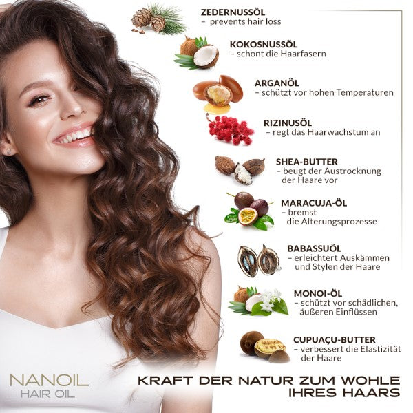 Nanoil Low Porosity 100 ml - Hair Oil