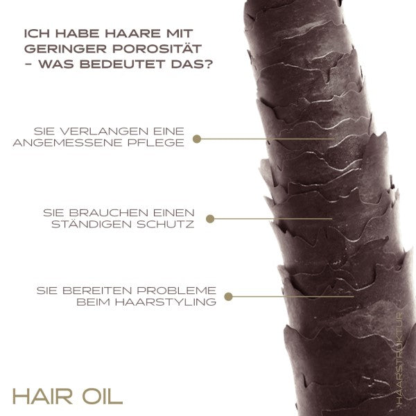 Nanoil Low Porosity 100 ml - Hair Oil