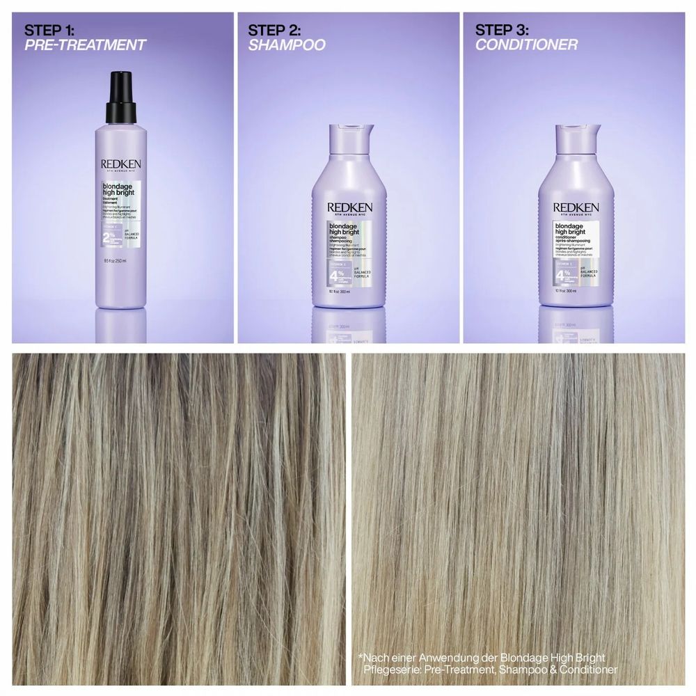 Redken Color Extend Blondage Après-shampooing haute brillance 300 ml