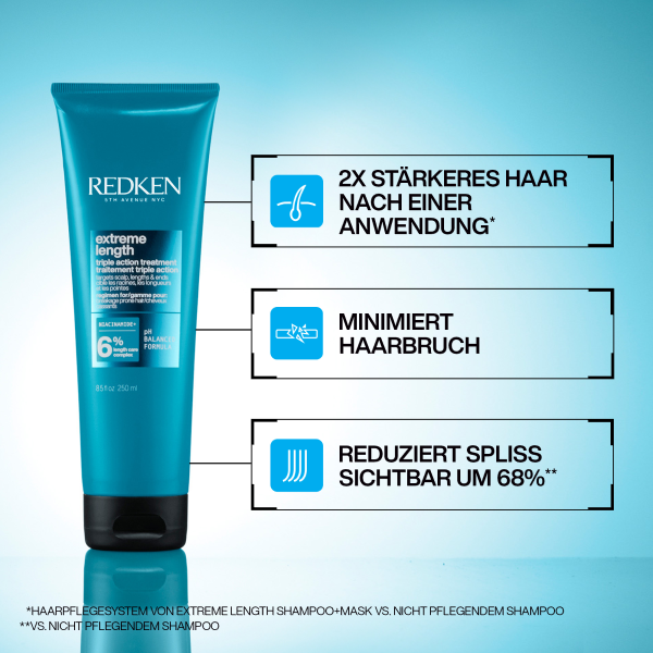 Redken Masque Triple Action Longueur Extrême 250 ml