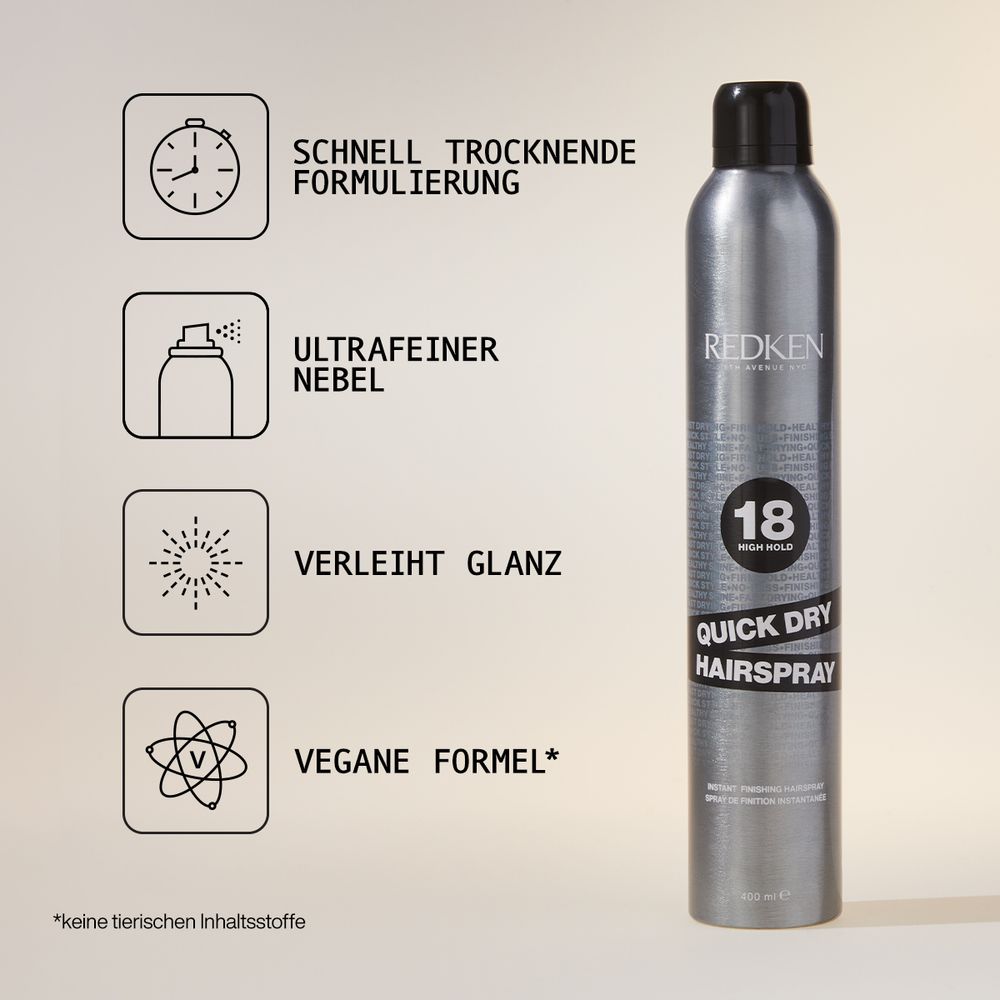 Redken Coiffant Séchage Rapide 400 ml