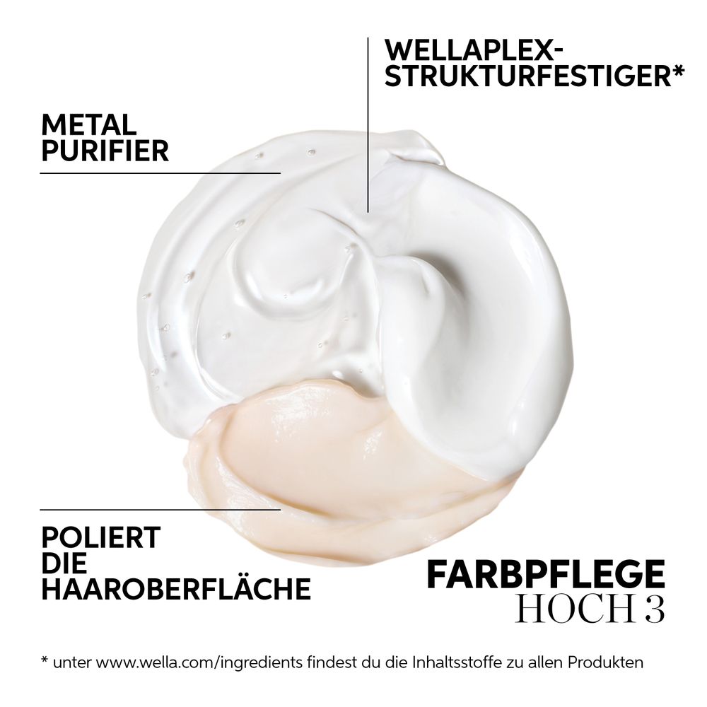 Shampooing protecteur Wella Professionals ColorMotion+ 500 ml