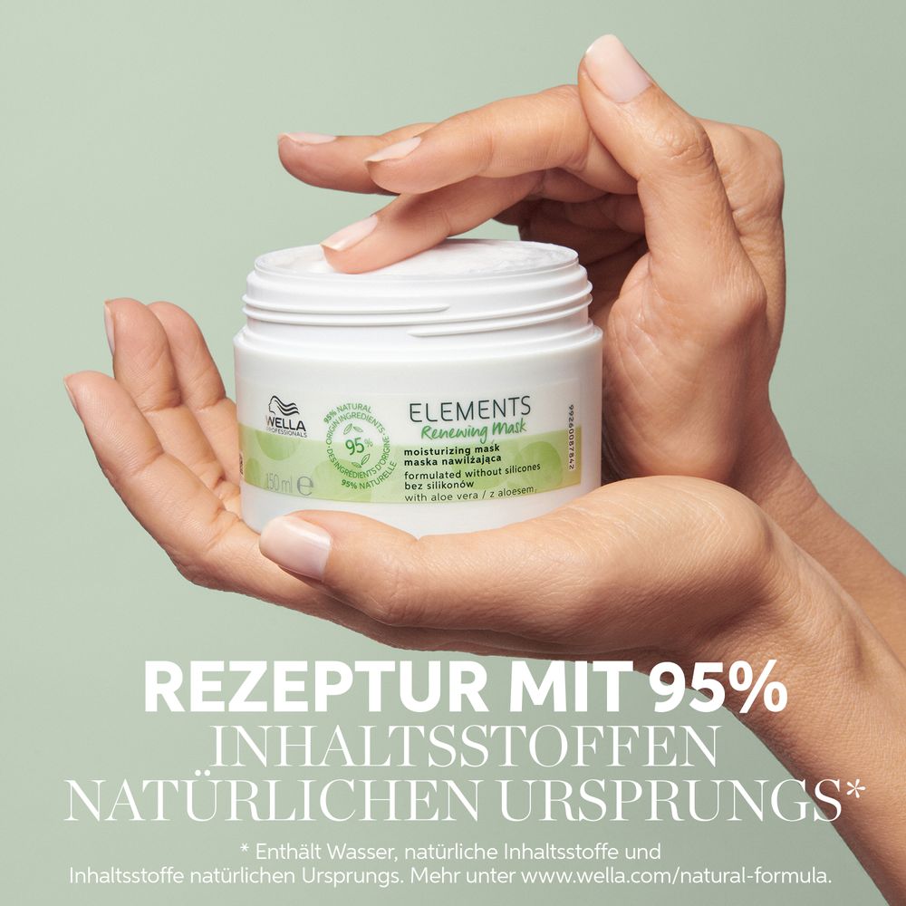 Wella Professionals Elements Renewing Mask 75 ml