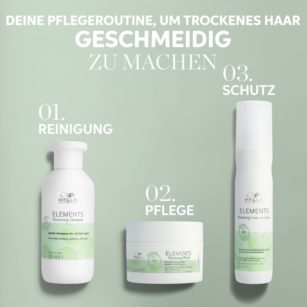 Wella Professionals Elements Shampooing Rénovateur 500 ml