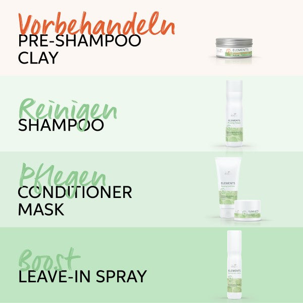 Wella Professionals Elements Argile Pré-shampooing Purifiante 225 ml