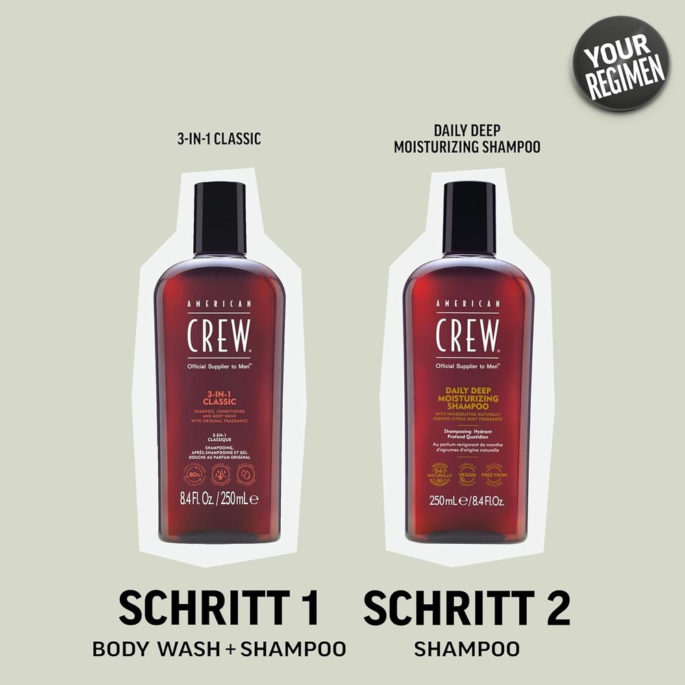 American Crew Shampooing hydratant quotidien en profondeur 1000 ml