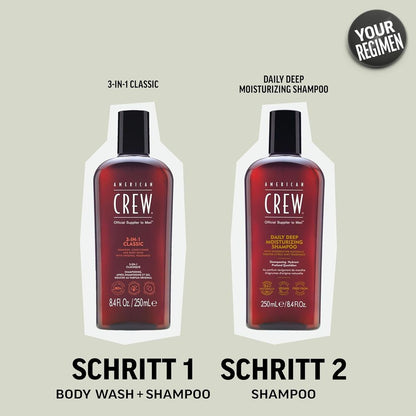 American Crew Shampooing hydratant quotidien en profondeur 1000 ml