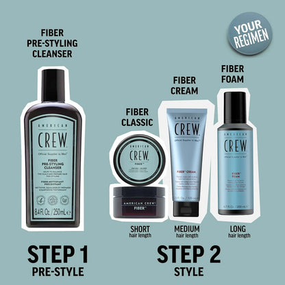 American Crew Fiber Pre-Styling Shampoo 250ml