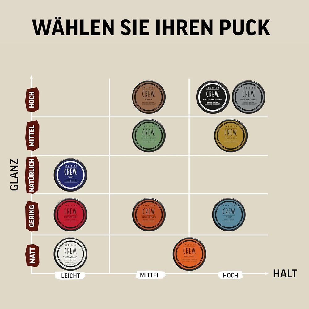 Crème de toilettage American Crew Style 85g