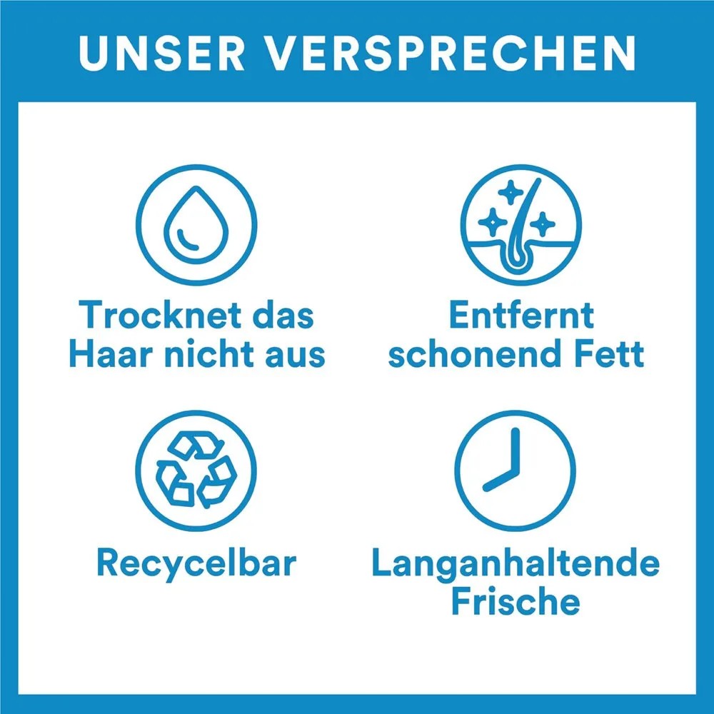 Batiste Sensible Kopfhaut PARFÜMFREI - Trockenshampoo 200ml