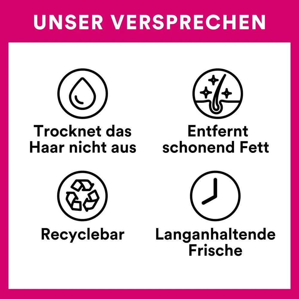 Batiste Volumen - Trockenshampoo 200ml