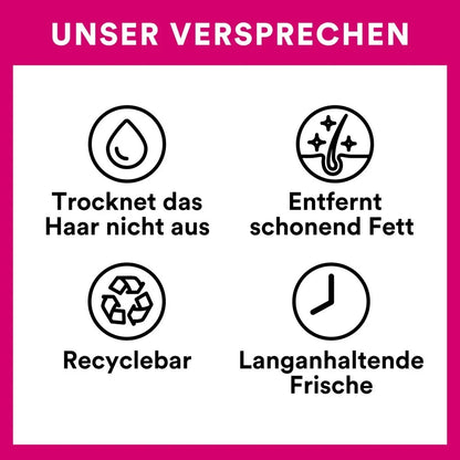 Batiste Volumen - Trockenshampoo 200ml