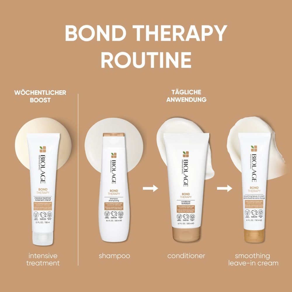Biolage Bond Therapy Crème sans rinçage 150 ml