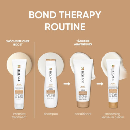 Biolage Bond Therapy Crème sans rinçage 150 ml