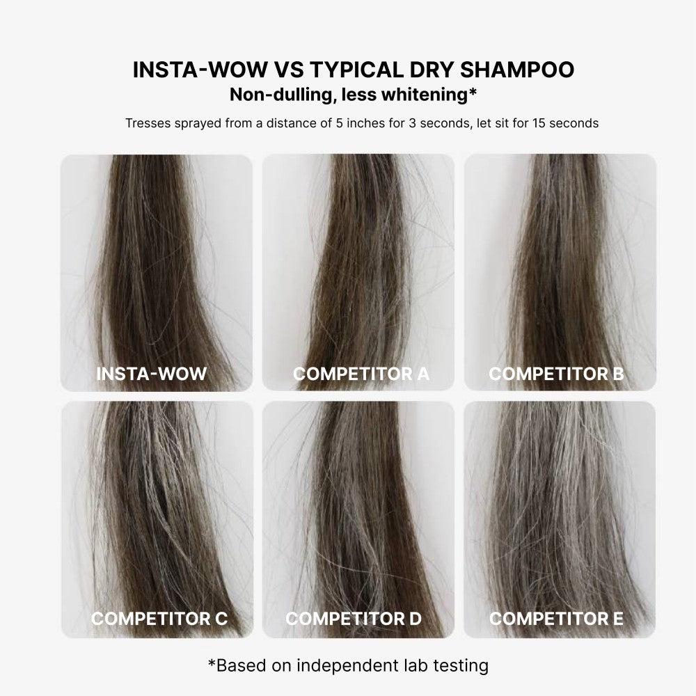 Color Wow Insta-Wow Advanced Dry Shampoo 60 ml