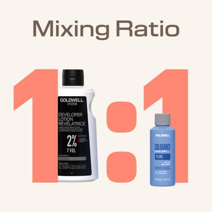 Goldwell Colorance Tons Brillants 60 ml