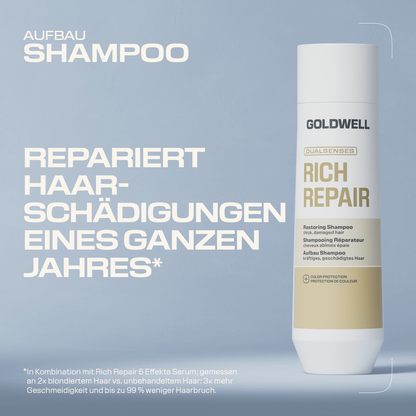 Goldwell Dualsenses Rich Repair Restoring Set – Shampoo 250 ml + Conditioner 200 ml