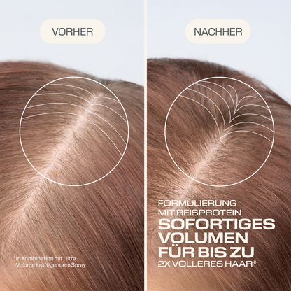 Goldwell Dualsenses Ultra Volume Kräftigendes Shampoo 250 ml
