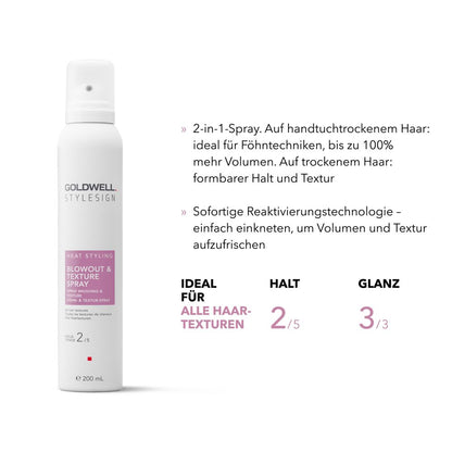 Goldwell StyleSign Spray éclatant et texturé 200 ml