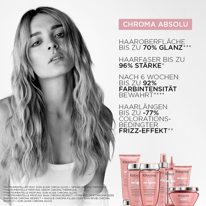 Kérastase Chroma Absolu Fondant Holiday Set – Bain Chroma Respect 250 ml + Fondant Cicachrome 200 ml + Chroma Thermique 150 ml