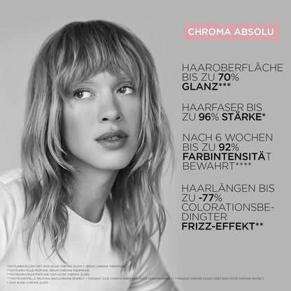 Kèrastase Chroma Absolu Soin Acide Chroma Gloss 210 ml