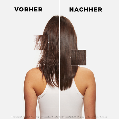 Kérastase Genesis Fondant Holiday Set – Bain Hydra-Fortifiant 250 ml + Fondant Renforçateur 200 ml + Défense Thermique 150 ml