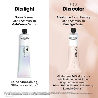 L'Oréal Professionnel Dia Color 60 ml