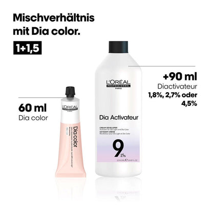 L'Oréal Diactivateur 2.7% 9 Vol. 1000 ml