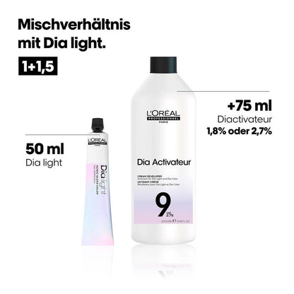 L'Oréal Diactivateur 2.7% 9 Vol. 1000 ml
