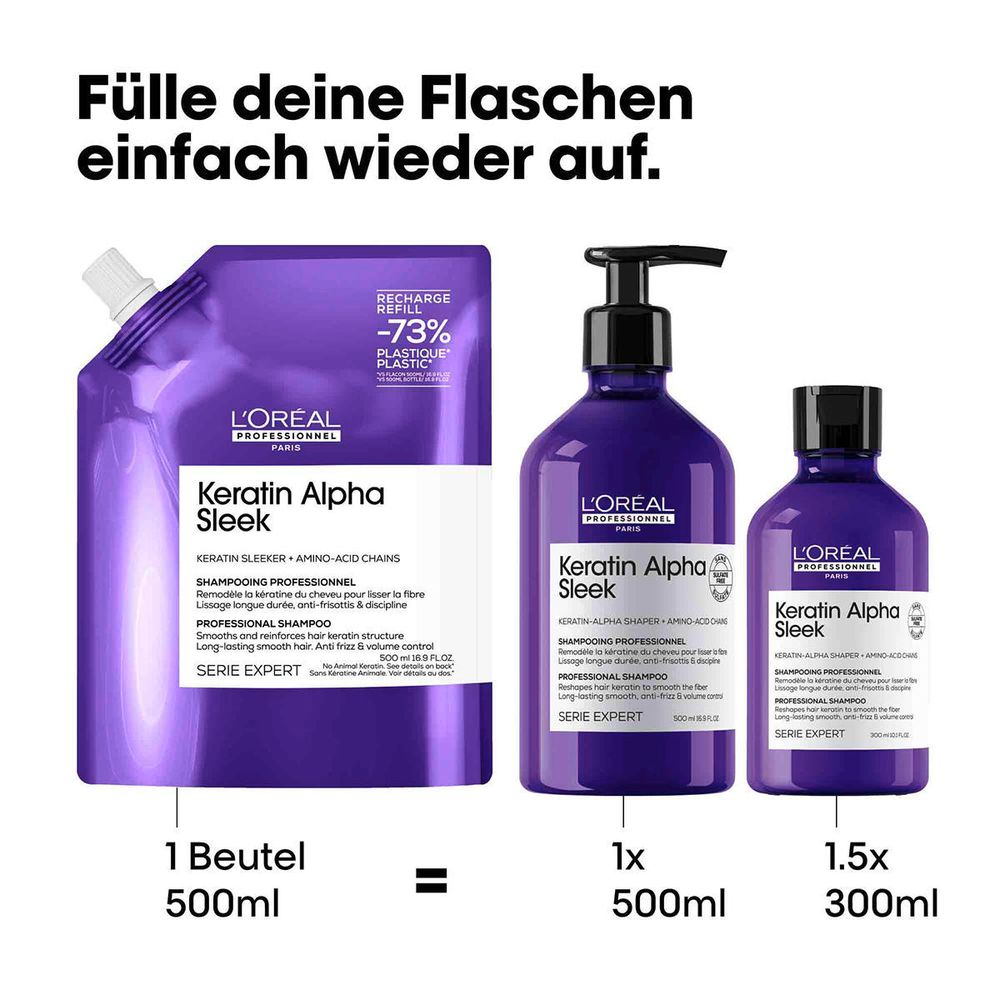 L'Oréal Professionnel Serie Expert Keratin Alpha Sleek Shampoo Refill 500 ml