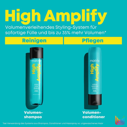 Matrix Total Results High Amplify Spring Coffret - Shampoing 300 ml + Après-shampooing 300 ml + Spray Miracle Creator 190 ml