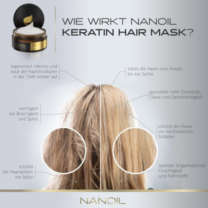 Nanoil Masque Capillaire à la Kératine 300 ml 