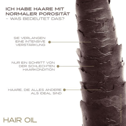 Nanoil Medium Porosity 100 ml - Hair Oil 